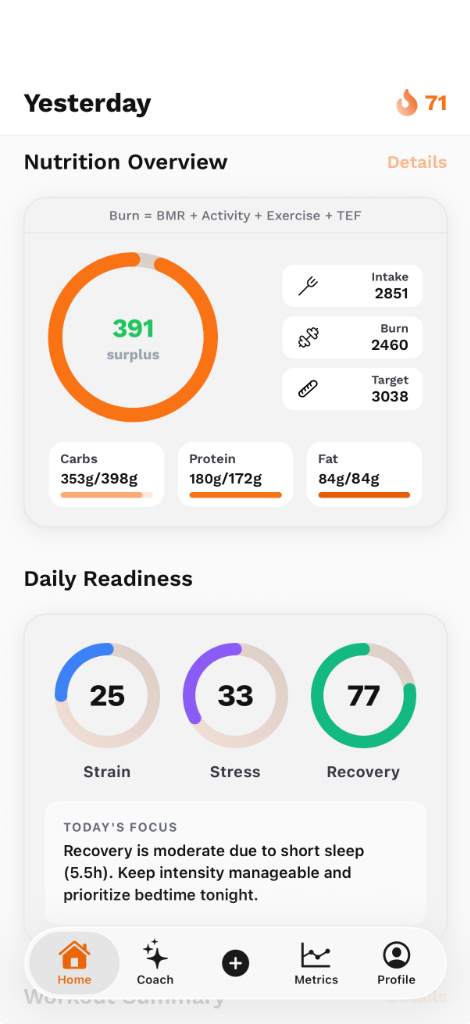 UltraFit360 Readiness Score showing Low Recovery